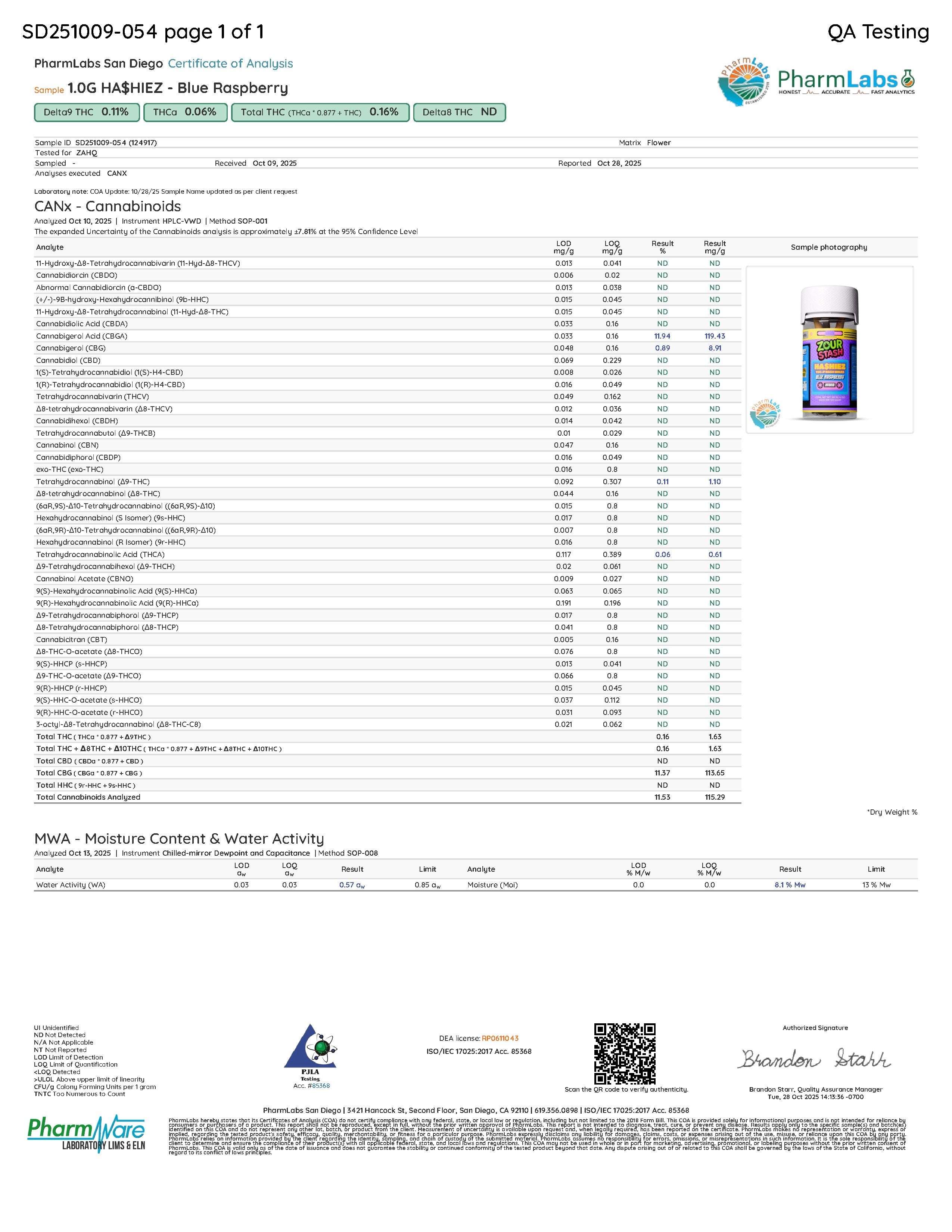 THCA BLUE RASPBERRY HA$HIEZ