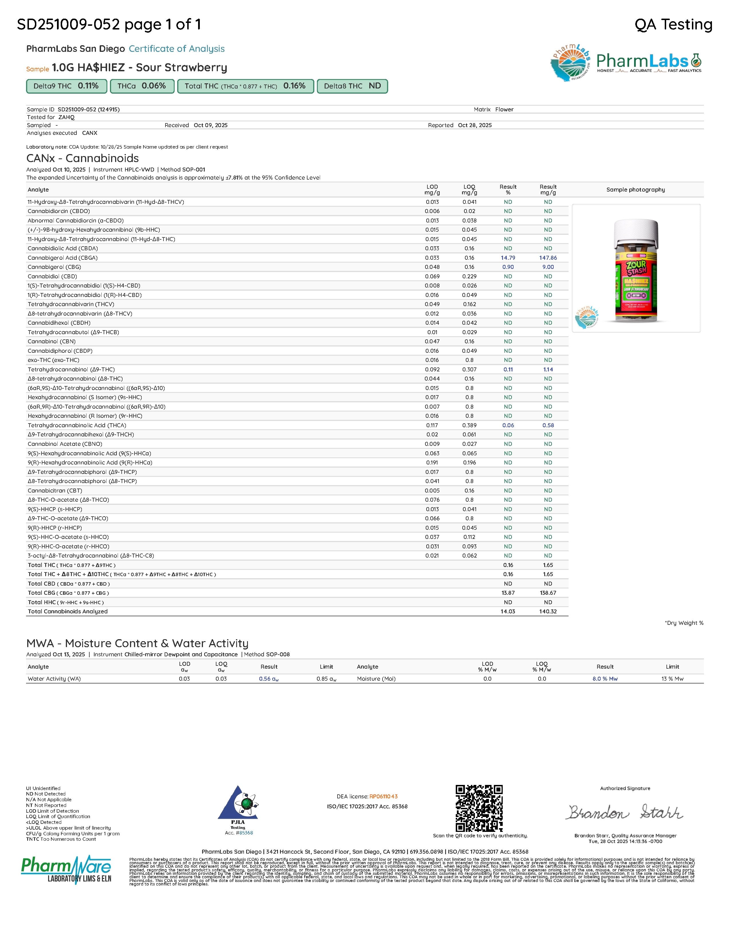 THCP WATERMELON BLAST HA$HIEZ