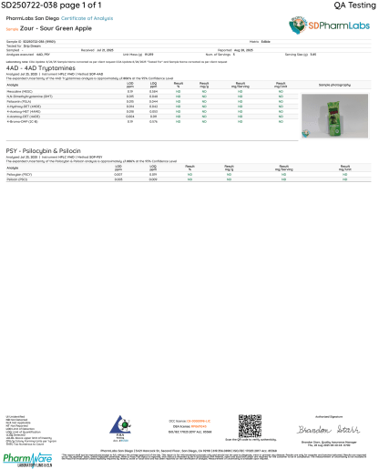 ZOUR DREAM – SOUR GREEN APPLE