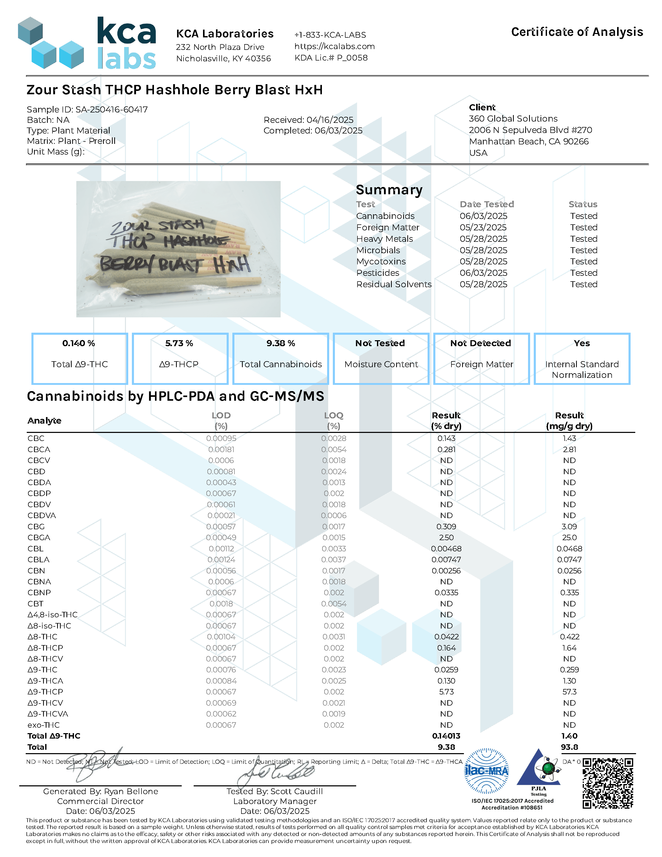 THCA SOUR WATERMELON HASH HOLES